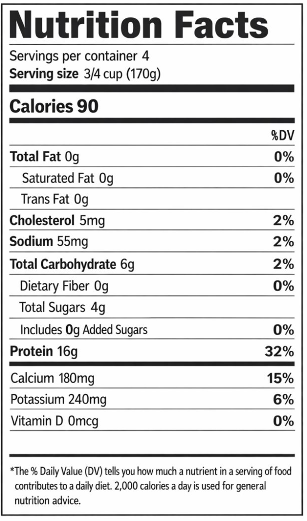 Nutrition facts label