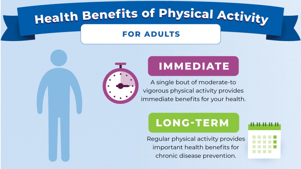 health benefits of physical activity for adults