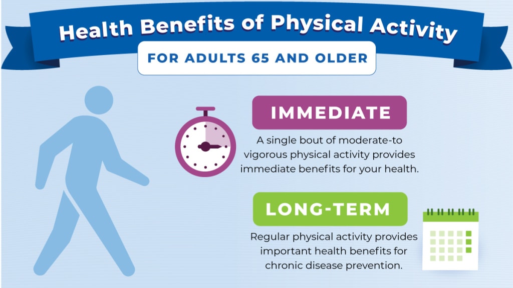 health benefits of physical activity for older adults