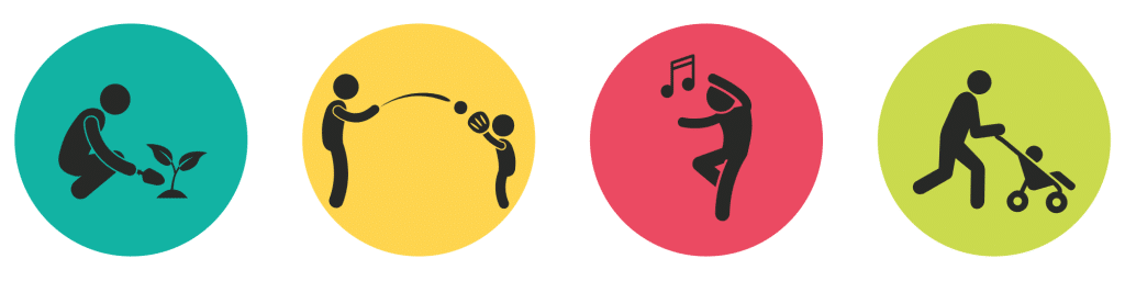 yard work, playing catch, dancing, stroller walk icons